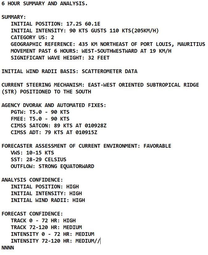 TC 08S(BATSIRAI) CAT 2 US: intensifying & approaching Mauritius/Réunion islands// TC 09P: slow intensification after 36h, 01/15utc