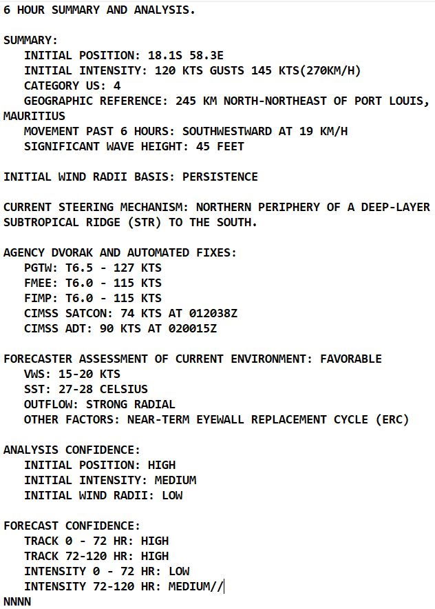 TC 08S(BATSIRAI): powerful CAT 4, eye-wall replacement cycle possible within 24hours//TC 09P: struggling due to mid-level dry air,02/03utc