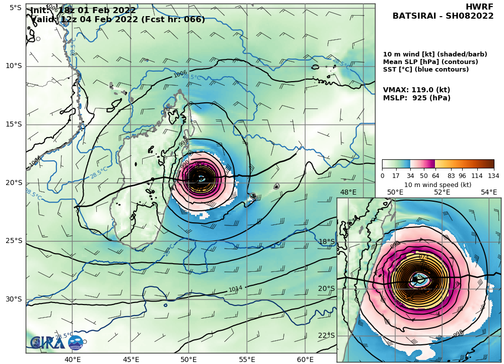 TC 08S(BATSIRAI): powerful CAT 4, eye-wall replacement cycle possible within 24hours//TC 09P: struggling due to mid-level dry air,02/03utc