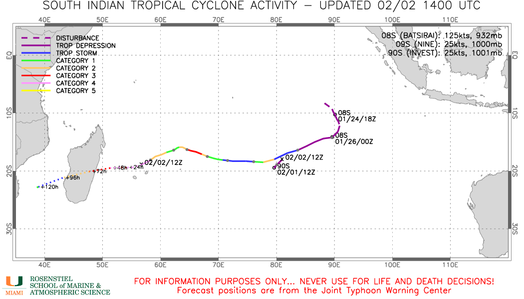 TC 08S(BATSIRAI): CAT 4 US tracking North of Réunion island// TC 09P struggling under dry air// Invest 90S: now Medium,02/15utc