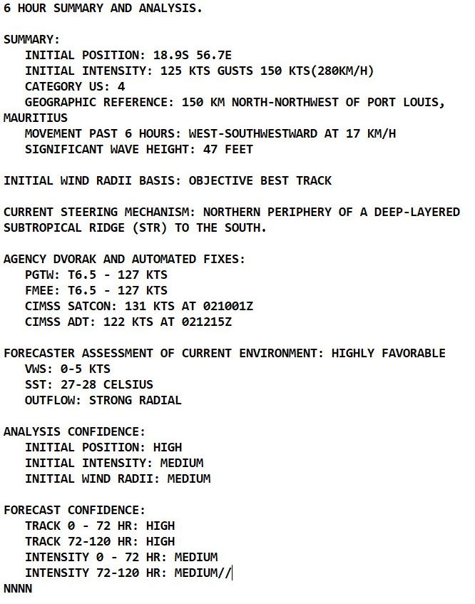 TC 08S(BATSIRAI): CAT 4 US tracking North of Réunion island// TC 09P struggling under dry air// Invest 90S: now Medium,02/15utc