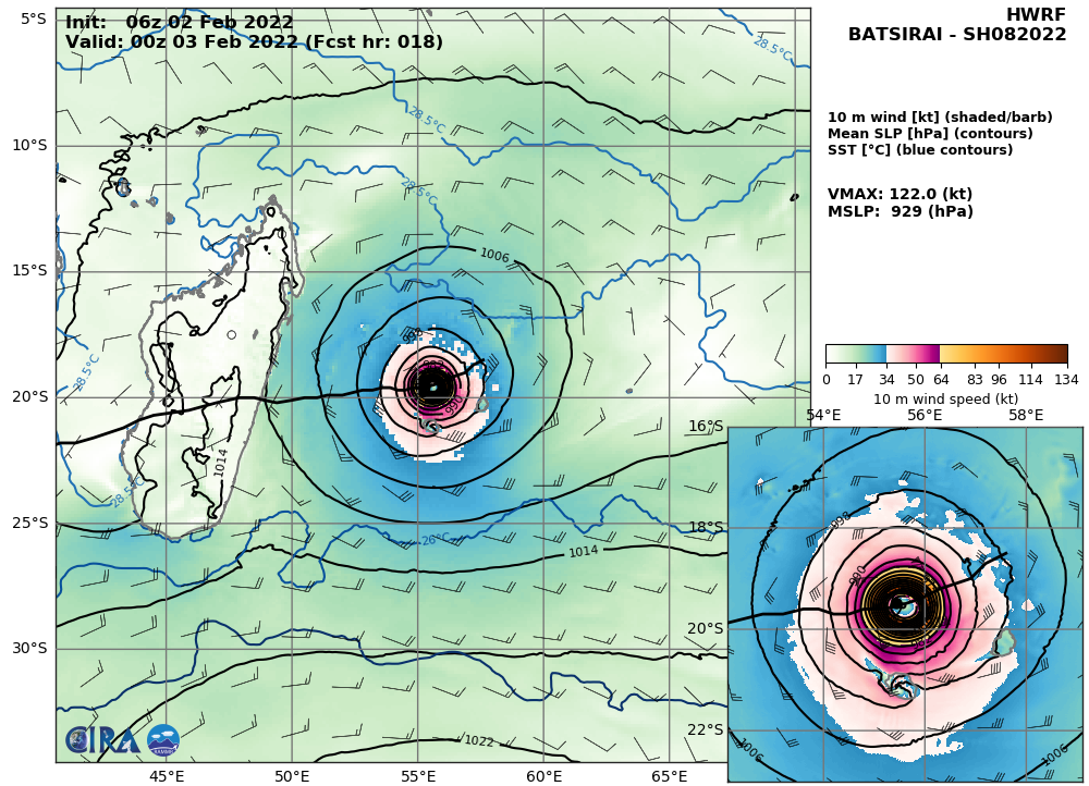 TC 08S(BATSIRAI): CAT 4 US tracking North of Réunion island// TC 09P struggling under dry air// Invest 90S: now Medium,02/15utc