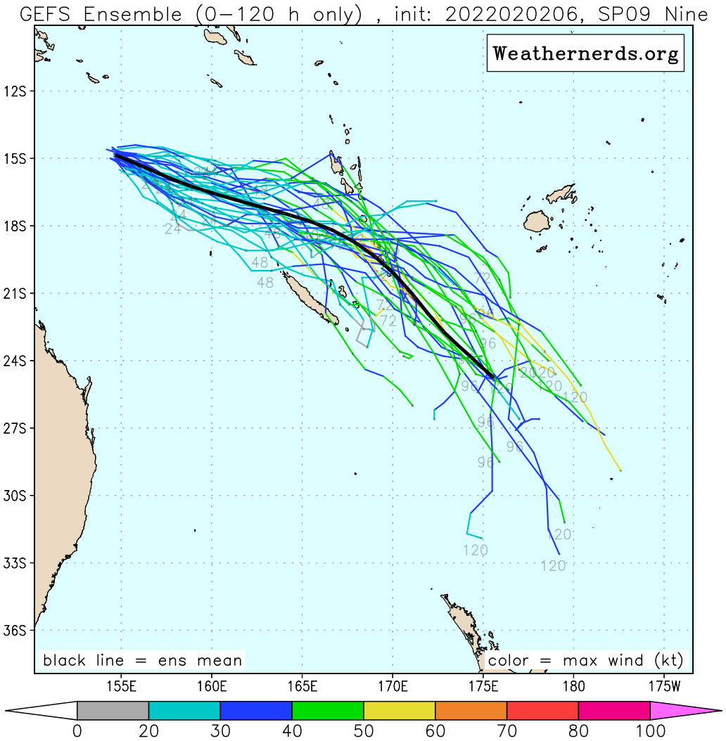 TC 08S(BATSIRAI): CAT 4 US tracking North of Réunion island// TC 09P struggling under dry air// Invest 90S: now Medium,02/15utc