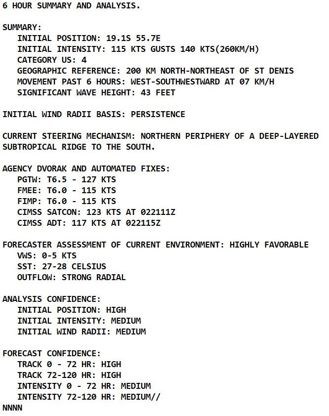 TC 08S(BATSIRAI): CAT 4 US tracking apprx 200km North of Réunion island// TC 09P, Invest 90S updates, 03/03utc