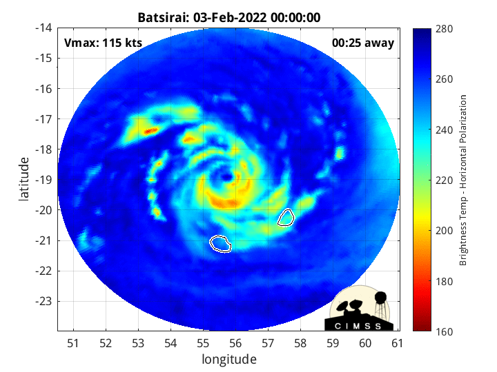 SATELLITE ANALYSIS, INITIAL POSITION AND INTENSITY DISCUSSION: ANIMATED ENHANCED INFRARED (EIR) SATELLITE IMAGERY DEPICTS A COMPACT SYSTEM WITH STRONG RADIAL OUTFLOW, WEAKENING SPIRAL BANDING, AND A 37 KM WIDE EYE. TC 08S IS CURRENTLY UNDERGOING AN EYEWALL REPLACEMENT CYCLE AS EVIDENT BY THE CONSTRICTING OUTER EYEWALL IN A 030024Z SSMIS 91GHZ IMAGE. THE INITIAL POSITION IS BASED ON THE EYE FEATURE IN THE PREVIOUSLY MENTIONED SSMIS IMAGE. THE INITIAL INTENSITY OF 115 KTS IS BASED ON AN AVERAGE OF THE AGENCY DVORAK CURRENT INTENSITY ESTIMATES, ADT, AND SATCON.