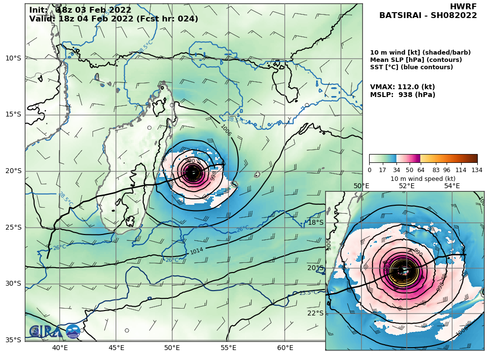 TC 08S(BATSIRAI): CAT 3 US slowly approaching Madagascar//Invest 90S: Tropical Cyclone Fomation Alert//TC 09: Final Warning,04/03utc