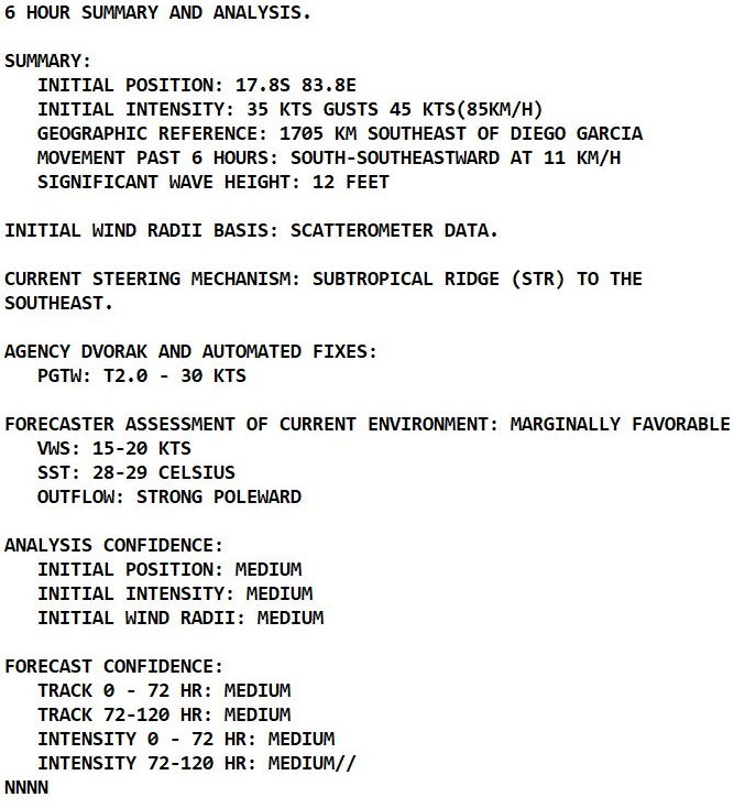 Powerful TC 08S(BATSIRAI) CAT 4 US: to make landfall over Madagascar shortly after 24h// Invest 90S is now TC 10S, 04/15utc