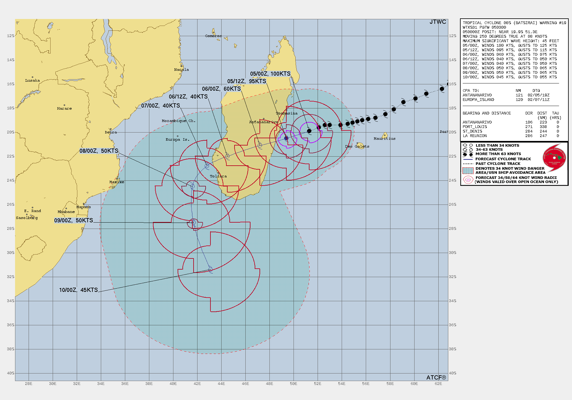 FORECAST REASONING.  SIGNIFICANT FORECAST CHANGES: THERE ARE NO SIGNIFICANT CHANGES TO THE FORECAST FROM THE PREVIOUS WARNING.  FORECAST DISCUSSION: TROPICAL CYCLONE 08S (BATSIRAI) IS EXPECTED TO MAKE LANDFALL IN SOUTHERN MADAGASCAR BETWEEN 12 AND 24 HOURS. WHILE THE ENVIRONMENT IS GENERALLY FAVORABLE, THE IMPERFECT STRUCTURE OF THE INNER CORE AND THE LIKELY ENTRAINMENT OF DRY AIR IN THE NORTHERN SEMICIRCLE SHOULD PREVENT ANY INTENSIFICATION PRIOR TO LANDFALL, AND IN FACT SLIGHT WEAKENING IS POSSIBLE GIVEN CURRENT SATELLITE TRENDS. BATSIRAI IS BEING STEERED WEST-SOUTHWESTWARD BY THE SUBTROPICAL RIDGE TO THE SOUTH, AND THIS TRACK WILL TAKE THE STORM ACROSS MADAGASCAR AND INTO THE MOZAMBIQUE CHANNEL BY 48 HOURS. THE INTENSITY WILL BE GREATLY REDUCED BY THIS TIME DUE TO THE CROSSING OF MOUNTAINOUS TERRAIN, AROUND 40 KT. AROUND THE TIME OF REEMERGENCE OVER WATER, THE SUBTROPICAL RIDGE IS EXPECTED TO WEAKEN AS AN UPPER-LEVEL TROUGH SKIRTS BY TO THE SOUTH, RESULTING IN BATSIRAI TURNING SOUTHWARD. THE CYCLONE WILL HAVE 24-48 HOURS OF TIME OVER WARM WATER BEFORE SEA SURFACE TEMPERATURES RAPIDLY DROP TO BELOW 26 DEGREES CELSIUS BY AROUND 96 HOURS. DURING THIS PERIOD, SOME REINTENSIFICATION IS LIKELY. HOWEVER, THE REINTENSIFICATION IS LIKELY TO BE MUTED DUE TO A COUPLE OF FACTORS. FIRSTLY, THE UPPER-LEVEL ANTICYCLONE IS FORECAST TO REMAIN ANCHORED EAST OF MADAGASCAR, IMPARTING MODERATE NORTHERLY SHEAR OF 15-20 KT ON THE CYCLONE. THIS IS EXPECTED TO PUSH A PREEXISTING MID-LEVEL DRY AIR MASS IN THE MOZAMBIQUE CHANNEL INTO THE NORTHERN SEMICIRCLE OF BATSIRAI, LEADING TO EROSION OF PART OF THE INNER CORE. SECONDLY, MODELS CURRENTLY AGREE THAT THE VORTEX STRUCTURE FOLLOWING THE CROSSING OF MADAGASCAR WILL BE RATHER BROAD, WHICH WOULD NOT FACILITATE RAPID INTENSIFICATION. THE JTWC FORECAST CALLS FOR A SECONDARY PEAK OF 50 KT IN 72-96 HOURS, WHICH IS SLIGHTLY ABOVE THE MULTI-MODEL CONSENSUS. AFTER 96 HOURS, AS THE CYCLONE MOVES OVER COLDER WATERS, CONVECTION IS LIKELY TO DWINDLE, LEADING TO THE ONSET OF SUBTROPICAL TRANSITION BY 120 HOURS.