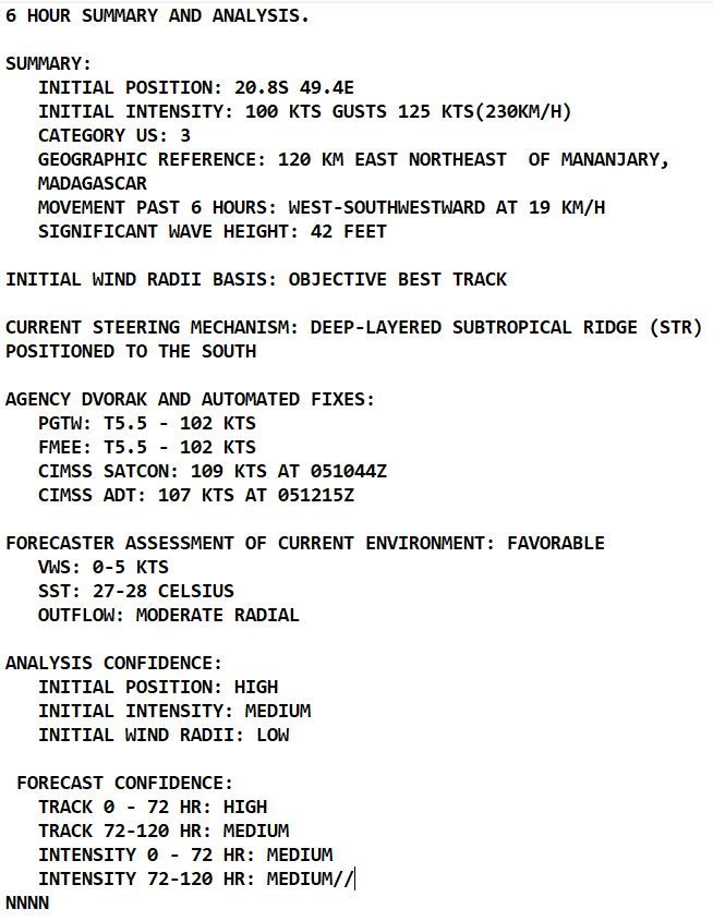 Intense TC 08S(BATSIRAI): CAT 3 US making landfall near Mananjary/Madagascar//TC 10S(CLIFF): weakening, 05/15utc