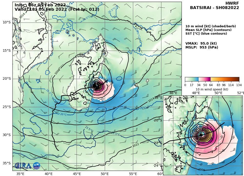 Intense TC 08S(BATSIRAI): CAT 3 US making landfall near Mananjary/Madagascar//TC 10S(CLIFF): weakening, 05/15utc