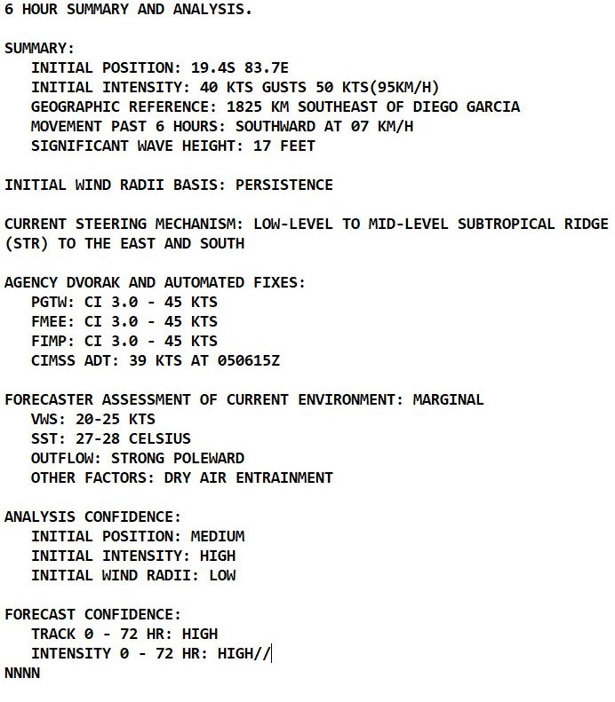 Intense TC 08S(BATSIRAI): CAT 3 US making landfall near Mananjary/Madagascar//TC 10S(CLIFF): weakening, 05/15utc