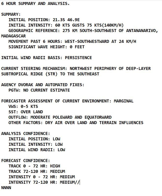 TC 08S(BATSIRAI):over-land:Mananjary(Madagascar)reported very high winds//TC 10S(CLIFF) still surviving//Invest 92P and Invest 93S,06/03utc