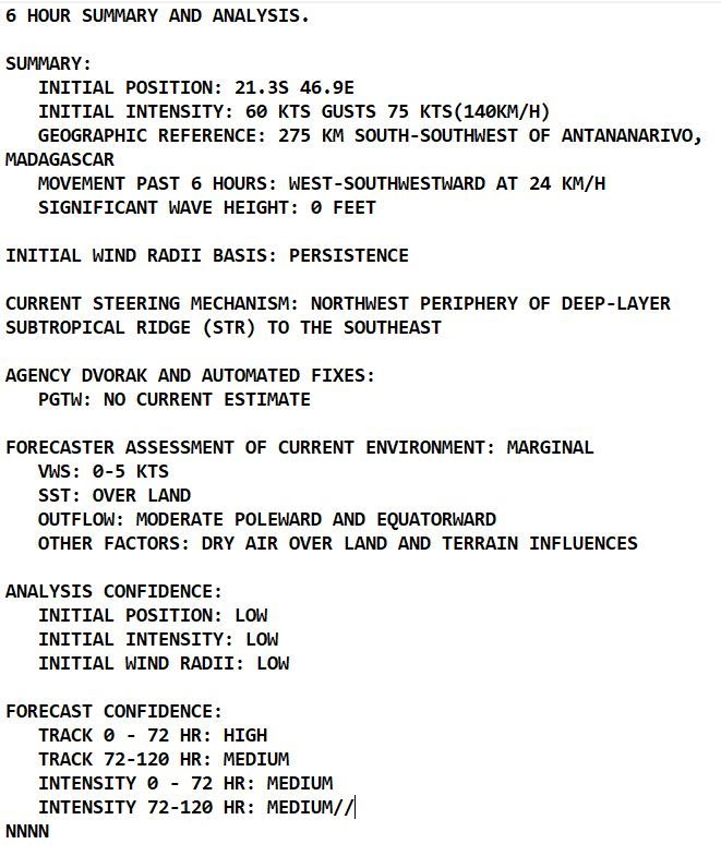 TC 08S(BATSIRAI):over-land:Mananjary(Madagascar)reported very high winds//TC 10S(CLIFF) still surviving//Invest 92P and Invest 93S,06/03utc TC 08S(BATSIRAI):over-land:Mananjary(Madagascar)reported very high winds//TC 10S(CLIFF) still surviving//Invest 92P and Invest 93S,06/03utc