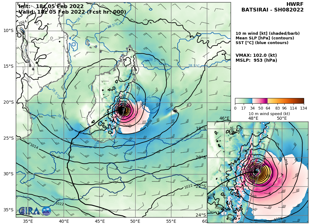 TC 08S(BATSIRAI):over-land:Mananjary(Madagascar)reported very high winds//TC 10S(CLIFF) still surviving//Invest 92P and Invest 93S,06/03utc