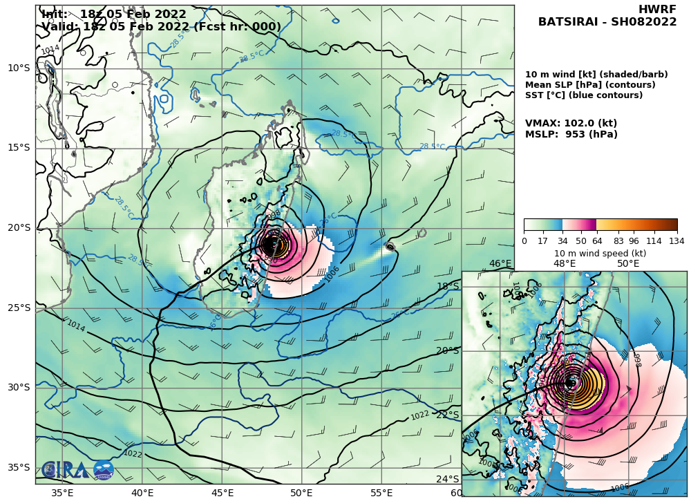 TC 08S(BATSIRAI):over-land:Mananjary(Madagascar)reported very high winds//TC 10S(CLIFF) still surviving//Invest 92P and Invest 93S,06/03utc TC 08S(BATSIRAI):over-land:Mananjary(Madagascar)reported very high winds//TC 10S(CLIFF) still surviving//Invest 92P and Invest 93S,06/03utc