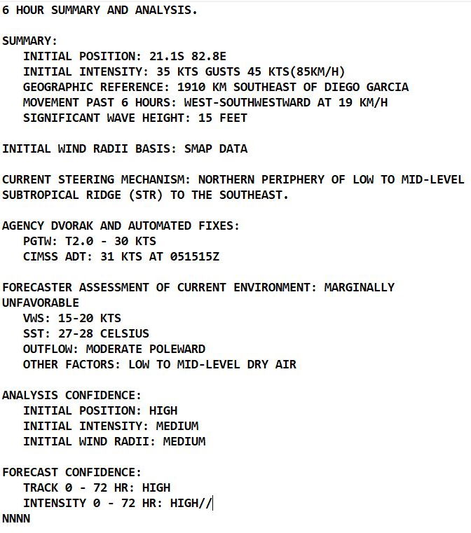 TC 08S(BATSIRAI):over-land:Mananjary(Madagascar)reported very high winds//TC 10S(CLIFF) still surviving//Invest 92P and Invest 93S,06/03utc