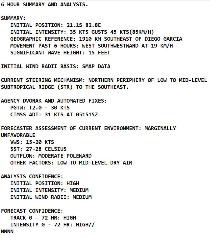 TC 08S(BATSIRAI):over-land:Mananjary(Madagascar)reported very high winds//TC 10S(CLIFF) still surviving//Invest 92P and Invest 93S,06/03utc TC 08S(BATSIRAI):over-land:Mananjary(Madagascar)reported very high winds//TC 10S(CLIFF) still surviving//Invest 92P and Invest 93S,06/03utc
