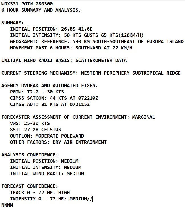 TC 08S(BATSIRAI): set to take on subtropical features// Invest 92P and Invest 93S: Tropical Cyclone Formation Alerts, 08/03UTC