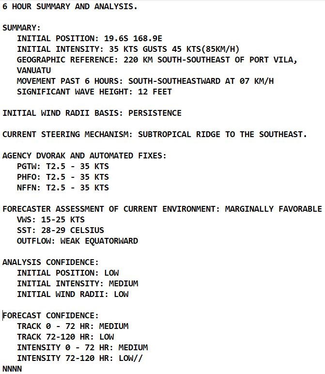 Invest 92P now TC 11P: forecast to reach 65knots by 48h// Invest 93S is still High// TC 08S(BATSIRAI) now extra-tropical, 09/03utc