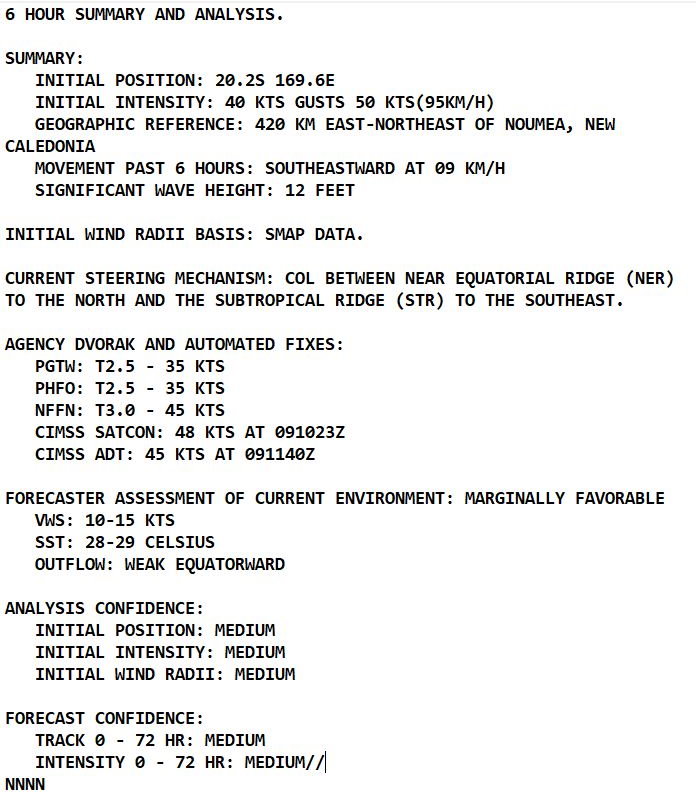 TC 11P(DOVI): tracking South-East of New Caledonia, forecast to reach 65knots/CAT 1 US by 48hours, 09/15utc