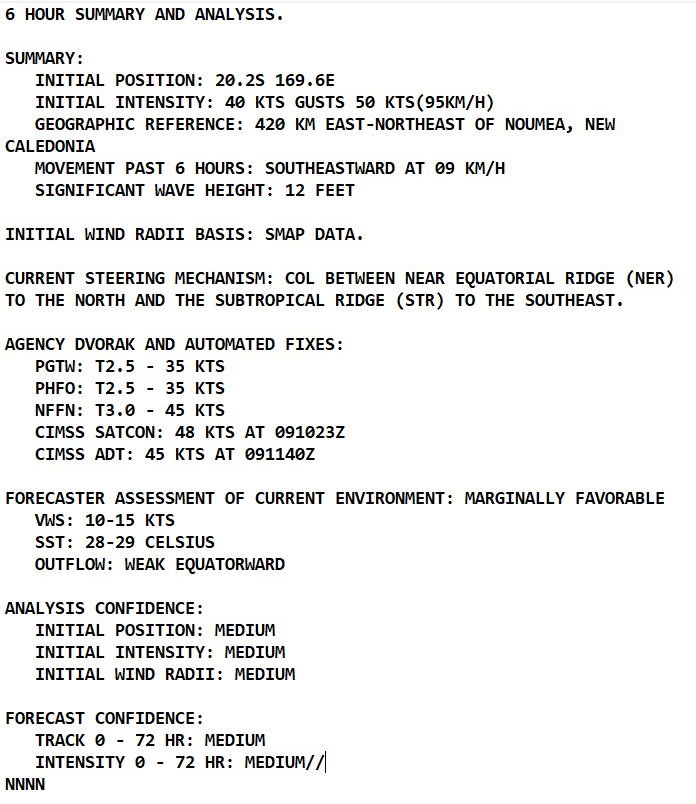 TC 11P(DOVI): tracking South-East of New Caledonia, forecast to reach 65knots/CAT 1 US by 48hours, 09/15utc