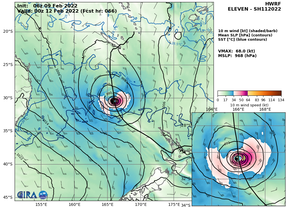 TC 11P(DOVI): tracking South-East of New Caledonia, forecast to reach 65knots/CAT 1 US by 48hours, 09/15utc