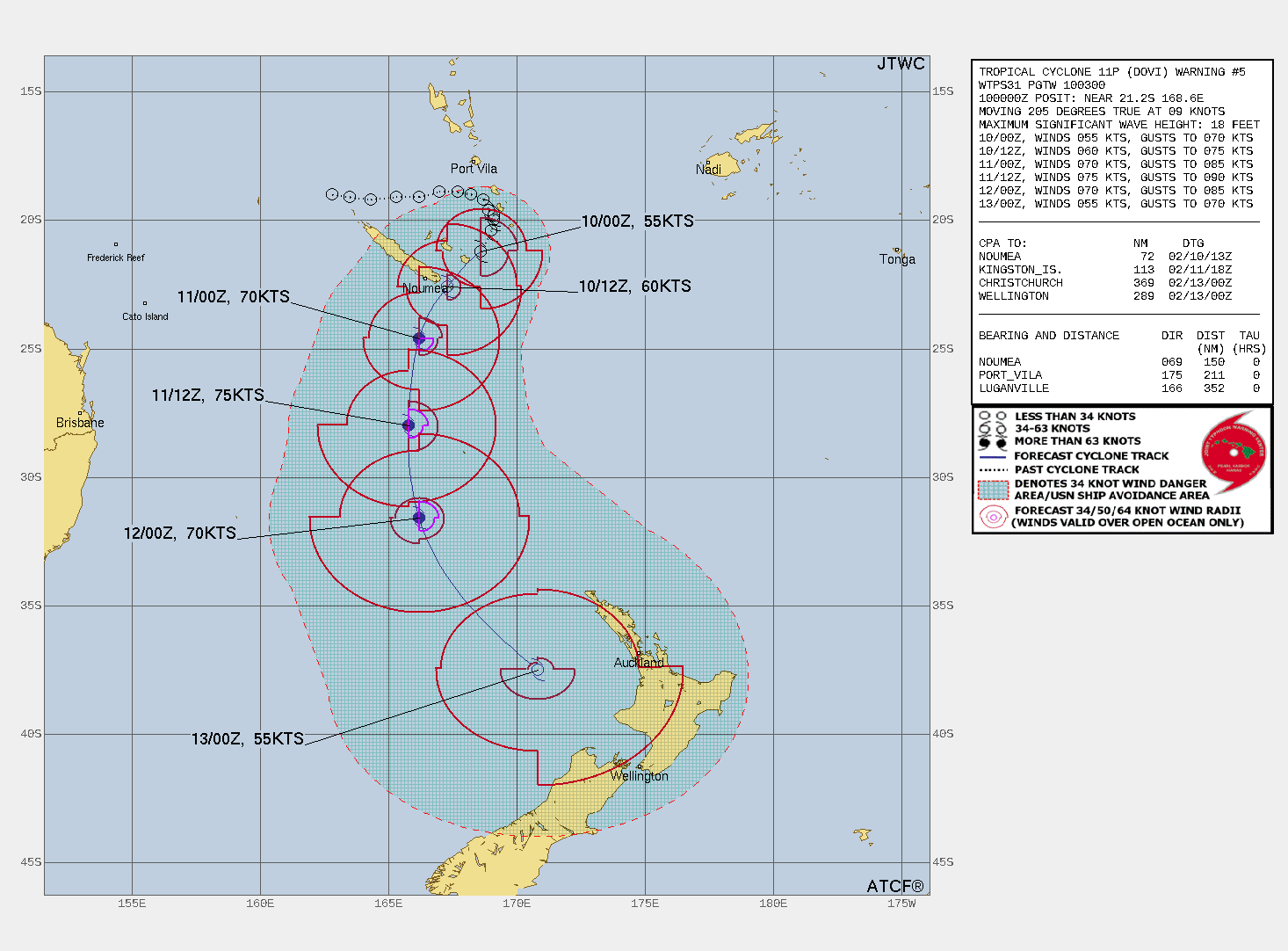 FORECAST REASONING.  SIGNIFICANT FORECAST CHANGES: THERE ARE NO SIGNIFICANT CHANGES TO THE FORECAST FROM THE PREVIOUS WARNING.  FORECAST DISCUSSION: OVER THE PAST SIX HOURS, TC 11P HAS PICKED UP SPEED AS THE SUBTROPICAL RIDGE (STR) HAS STRONGLY TAKEN OVER THE STEERING PATTERN. THE SYSTEM WILL TRACK SOUTHWESTWARD OVER THE NEXT 12 TO 24 HOURS, CLIPPING THE COAST OF MARE ISLAND AND TRANSITING VERY CLOSE TO THE ISLE OF PINES. THE SYSTEM WILL TURN SOUTHWARD AFTER 24H, AND ROUND THE RIDGE AXIS BY 36H, THEN GRADUALLY TURN SOUTHEASTWARD AND ACCELERATE THROUGH THE REMAINDER OF THE FORECAST PERIOD. IN THE NEAR-TERM, THE PASSAGE OVER OR NEAR THE LARGER ISLANDS OF NEW CALEDONIA WILL DISRUPT CONSOLIDATION OF THE LOW LEVEL CORE, LIMITING THE RATE OF INTENSIFICATION. AFTER CLEARING THE ISLANDS, THE SYSTEM IS EXPECTED TO INTENSIFY AT A FASTER RATE AS IT REMAINS IN A FAVORABLE ENVIRONMENT OF WARM SSTS, LOW VWS AND MODERATE OUTFLOW ALOFT AND MOVES AWAY FROM THE TERRAIN INDUCED FLOW DISRUPTION. THE WINDOW FOR INTENSIFICATION IS LIMITED HOWEVER AND THE PEAK INTENSITY IS CURRENTLY FORECAST AT 75 KNOTS/CAT 1 US BY 36H. AFTER 36H THE SYSTEM WILL BEGIN TO INTERACT WITH AN APPROACHING MID-LATITUDE MAJOR SHORTWAVE TROUGH AND LOW-LEVEL BAROCLINIC ZONE ASSOCIATED WITH A REMNANT COLD FRONT, QUICKLY CROSS THE STRONG SST GRADIENT INTO SUB-26C WATERS, AND MOVE INTO A REGION OF INCREASING SHEAR, MARKING THE ONSET OF EXTRATROPICAL TRANSITION (ETT). THE SYSTEM WILL COMPLETE ETT AS A STORM-FORCE EXTRATROPICAL LOW NO LATER THAN 72H, BUT POSSIBLY AS EARLY AS 60H.