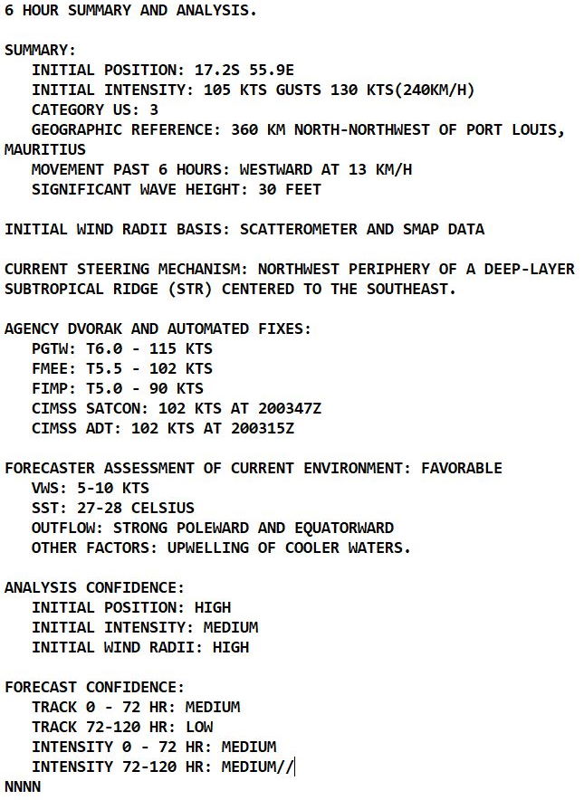 Powerful TC 13S(EMNATI): forecast to reach CAT 4 by 24hours, slowly approaching East Central coast of Madagascar, 20/09utc Powerful TC 13S(EMNATI): forecast to reach CAT 4 by 24hours, slowly approaching East Central coast of Madagascar, 20/09utc