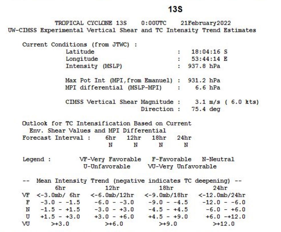 Intense TC 13S(EMNATI) under-going an eye-wall replacement cycle, slowly approaching Madagascar, 21/03utc Intense TC 13S(EMNATI) under-going an eye-wall replacement cycle, slowly approaching Madagascar, 21/03utc