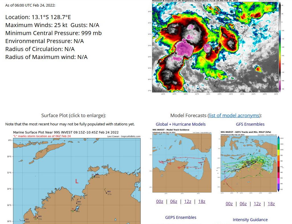 AN AREA OF CONVECTION (INVEST 99S) HAS PERSISTED NEAR  12.7S 128.4E, APPROXIMATELY 265 KM WEST OF DARWIN, AUSTRALIA..  ANIMATED ENHANCED INFRARED SATELLITE IMAGERY AND A 231030Z SSMIS  91GHZ IMAGE REVEAL A FLARING, DEEP CONVECTIVE BURST OF A SLOW,  ANTICYCLONICALLY TURNING MASS. ENVIRONMENTAL ANALYSIS REVEALS THAT  THE INVEST IS IN A MARGINALLY FAVORABLE ENVIRONMENT FOR DEVELOPMENT  DEFINED BY PRONOUNCED EQUATORWARD OUTFLOW, FAVORABLE (10-15KTS)  VERTICAL WIND SHEAR, AND WARM (30-31) SEA SURFACE TEMPERATURES.  SURFACE OBSERVATIONS FROM PT. FAWCETT IN THE TIMOR SEA RECORDED  SUSTAINED 18KT NORTHERLY WINDS. GLOBAL MODELS ARE IN AGREEMENT  REGARDING THE INTENSIFICATION AND GENERALLY QUASISTATIONARY MOVEMENT  OF 99S OVER THE NEXT 24-48 HOURS. MAXIMUM SUSTAINED SURFACE WINDS  ARE ESTIMATED AT 15 TO 20 KNOTS. MINIMUM SEA LEVEL PRESSURE IS  ESTIMATED TO BE NEAR 1006 MB. THE POTENTIAL FOR THE DEVELOPMENT OF A  SIGNIFICANT TROPICAL CYCLONE WITHIN THE NEXT 24 HOURS REMAINS  LOW.