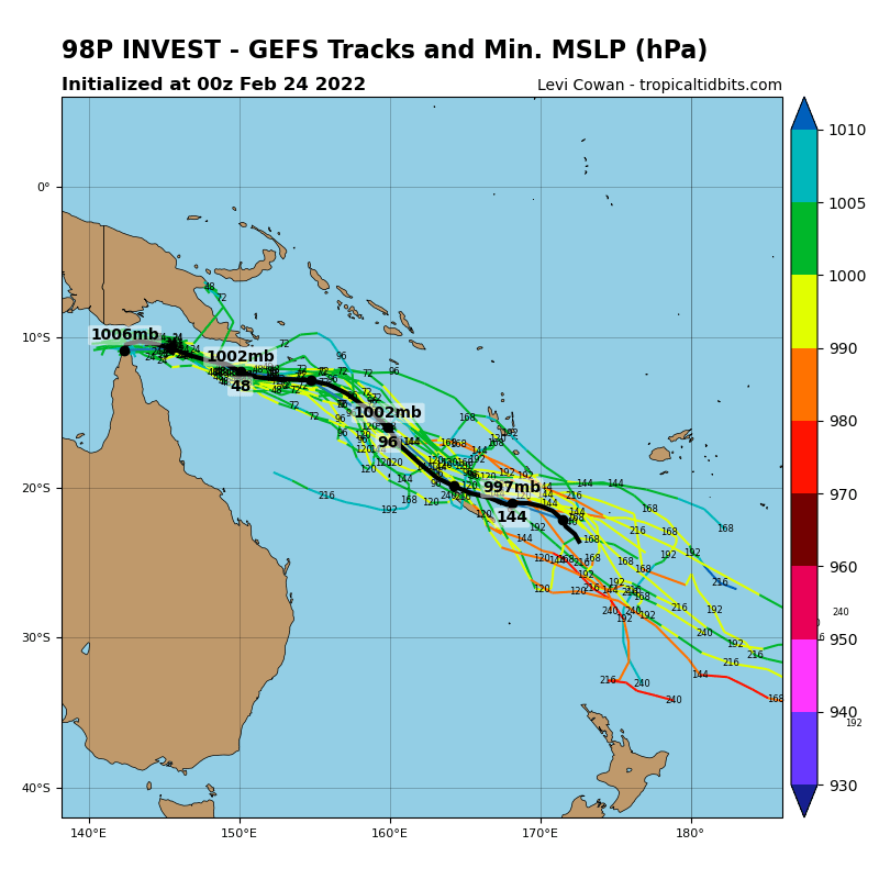 GLOBAL MODELS ARE IN AGREEMENT  THAT THE SYSTEM WILL CONTINUE TO TRACK EASTWARD AND DEVELOP WITHIN  THE NEXT 48-72HRS.