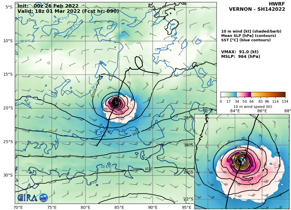 TC 14S(VERNON): very small but powerful CAT 4: weakening while absorbing Invest 93S//TC 15S(ANIKA) up-date, 26/09utc