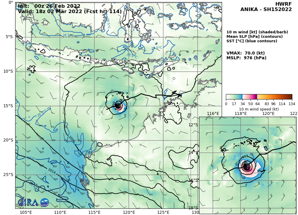 TC 14S(VERNON): very small but powerful CAT 4: weakening while absorbing Invest 93S//TC 15S(ANIKA) up-date, 26/09utc
