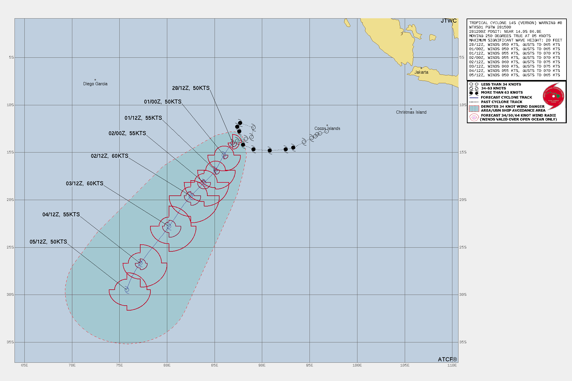 FORECAST REASONING.  SIGNIFICANT FORECAST CHANGES: THERE ARE NO SIGNIFICANT CHANGES TO THE FORECAST FROM THE PREVIOUS WARNING.  FORECAST DISCUSSION: TC 14S WILL CONTINUE ON A SOUTHWESTWARD TRACK  UNDER THE INFLUENCE OF THE SUBTROPICAL RIDGE (STR) FOR THE NEXT 72-96 HOURS. AFTERWARD, TC  14S WILL ROUND THE STR AXIS AND THEN TRACK MORE SOUTHWARD. THE  INITIAL FAVORABLE ENVIRONMENT WILL FUEL A MODEST INTENSIFICATION TO A  PEAK OF 60KTS BY 48H, AFTERWARD, THE INFLUX OF COOL DRY AIR IN THE  LOWER LEVELS WILL HAMPER ANY FURTHER INTENSIFICATION. BY 96H,  COOLING SEA SURFACE TEMPERATURES WILL CONTRIBUTE TO FURTHER WEAKENING  AND SIMULTANEOUSLY BEGIN SUBTROPICAL TRANSITION AS IT APPROACHES THE  COLD BAROCLINIC ZONE, COMPLETING TRANSITION BY 120H AND WEAKENING  TO 50KTS. FORECAST REASONING.  SIGNIFICANT FORECAST CHANGES: THERE ARE NO SIGNIFICANT CHANGES TO THE FORECAST FROM THE PREVIOUS WARNING.  FORECAST DISCUSSION: TC 14S WILL CONTINUE ON A SOUTHWESTWARD TRACK  UNDER THE INFLUENCE OF THE SUBTROPICAL RIDGE (STR) FOR THE NEXT 72-96 HOURS. AFTERWARD, TC  14S WILL ROUND THE STR AXIS AND THEN TRACK MORE SOUTHWARD. THE  INITIAL FAVORABLE ENVIRONMENT WILL FUEL A MODEST INTENSIFICATION TO A  PEAK OF 60KTS BY 48H, AFTERWARD, THE INFLUX OF COOL DRY AIR IN THE  LOWER LEVELS WILL HAMPER ANY FURTHER INTENSIFICATION. BY 96H,  COOLING SEA SURFACE TEMPERATURES WILL CONTRIBUTE TO FURTHER WEAKENING  AND SIMULTANEOUSLY BEGIN SUBTROPICAL TRANSITION AS IT APPROACHES THE  COLD BAROCLINIC ZONE, COMPLETING TRANSITION BY 120H AND WEAKENING  TO 50KTS.