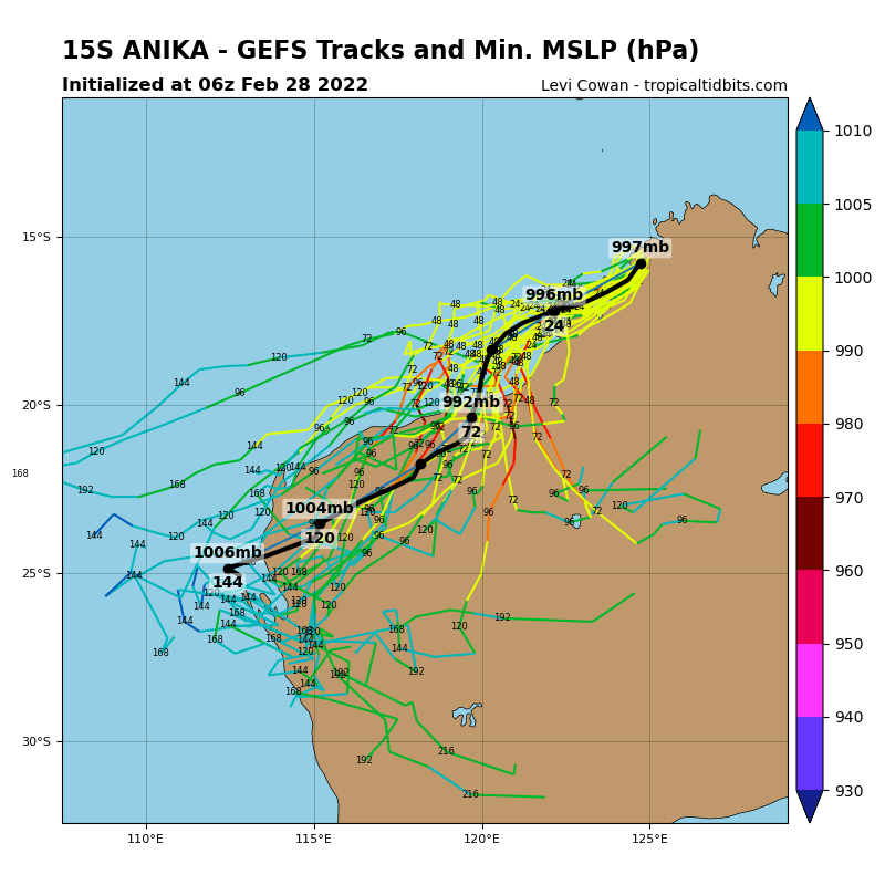 TC 14S(VERNON) got rid of Invest 93S, set to intensify a bit next 36/48h//Over-land TC 15S(ANIKA)//Invests 94P & 95S, 28/18utc TC 14S(VERNON) got rid of Invest 93S, set to intensify a bit next 36/48h//Over-land TC 15S(ANIKA)//Invests 94P & 95S, 28/18utc