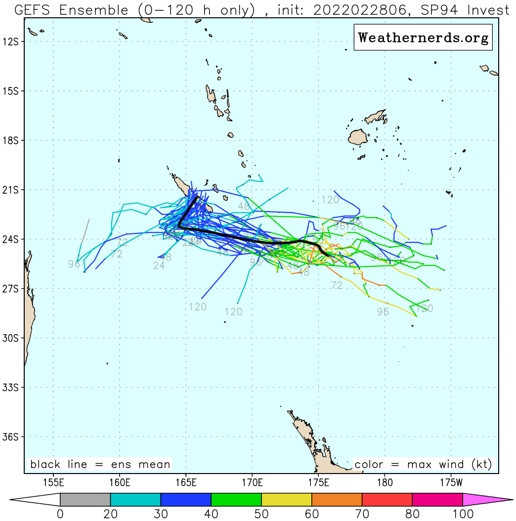 TC 14S(VERNON) got rid of Invest 93S, set to intensify a bit next 36/48h//Over-land TC 15S(ANIKA)//Invests 94P & 95S, 28/18utc