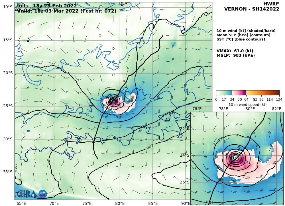 TC 14S(VERNON) over improved OHC// Over-land TC 15S(ANIKA): Tropical Cyclone Formation Alert//Invests 94P & 95S, 01/03utc
