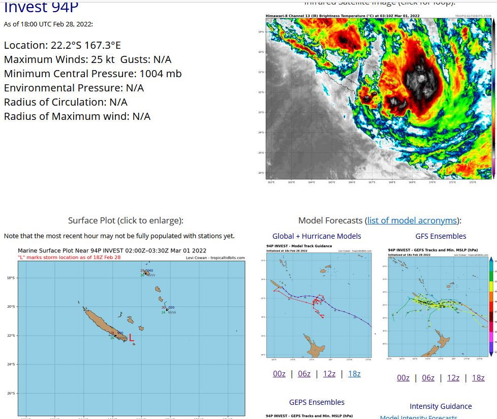 TC 14S(VERNON) over improved OHC// Over-land TC 15S(ANIKA): Tropical Cyclone Formation Alert//Invests 94P & 95S, 01/03utc TC 14S(VERNON) over improved OHC// Over-land TC 15S(ANIKA): Tropical Cyclone Formation Alert//Invests 94P & 95S, 01/03utc