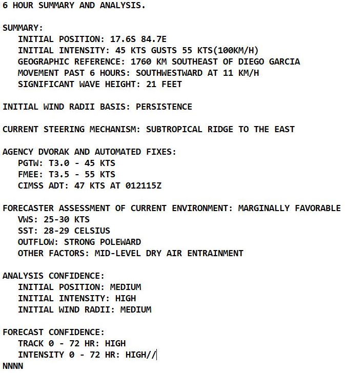 TC 14S(VERNON) intensifying a bit//TC 15S(ANIKA) to landfall within 12h//Invest 95S:Tropical Cyclone Formation Alert//Invest 94P:Medium,02/03utc