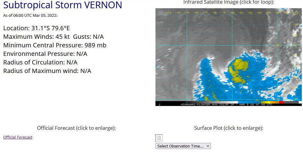THE AREA OF CONVECTION (REMNANTS OF 14S) PREVIOUSLY  LOCATED NEAR 29.5S 79.5E IS NOW LOCATED NEAR 30.5S 79.8E,  APPROXIMATELY 2020 KM SOUTHEAST OF PORT MATHURIN. THE SYSTEM IS  CURRENTLY CLASSIFIED AS A SUBTROPICAL STORM, GENERALLY CHARACTERIZED  AS HAVING BOTH TROPICAL AND MID-LATITUDE CYCLONE FEATURES. ANIMATED  MULTISPECTRAL SATELLITE IMAGERY (MSI) AND A 050049Z SSMIS 91GHZ  MICROWAVE IMAGE DEPICT AN ELONGATED AND PARTIALLY EXPOSED LOW LEVEL  CIRCULATION CENTER (LLC) WITH A PROMINENT DEFORMATION ZONE ON THE  POLEWARD EDGE. ENVIRONMENTAL ANALYSIS INDICATES THE CONDITIONS FOR  TROPICAL CYCLONE DEVELOPMENT ARE UNFAVORABLE WITH COOL SEA SURFACE  TEMPERATURES (23-24 C), DRY AIR DOMINATING THE LOWER LEVELS AND HIGH  (20-30 KTS) VERTICAL WIND SHEAR AS 14S IS FULLY EMBEDDED IN THE MID- LATITUDE WESTERLIES. GLOBAL MODELS INDICATE THAT 14S WILL REMAIN  EMBEDDED IN THE MID-LATITUDE JET AND TRACK EAST-SOUTHEAST. FOR  HAZARDS AND WARNINGS, REFERENCE THE FLEET WEATHER CENTER SAN DIEGO  HIGH WINDS AND SEAS PRODUCT OR REFER TO LOCAL WMO DESIGNATED  FORECAST AUTHORITY. MAXIMUM SUSTAINED SURFACE WINDS ARE ESTIMATED AT  40 TO 45 KNOTS. MINIMUM SEA LEVEL PRESSURE IS ESTIMATED TO BE NEAR  991 MB. THE POTENTIAL FOR THE DEVELOPMENT OF A SIGNIFICANT TROPICAL  CYCLONE WITHIN THE NEXT 24 HOURS IS LOW.