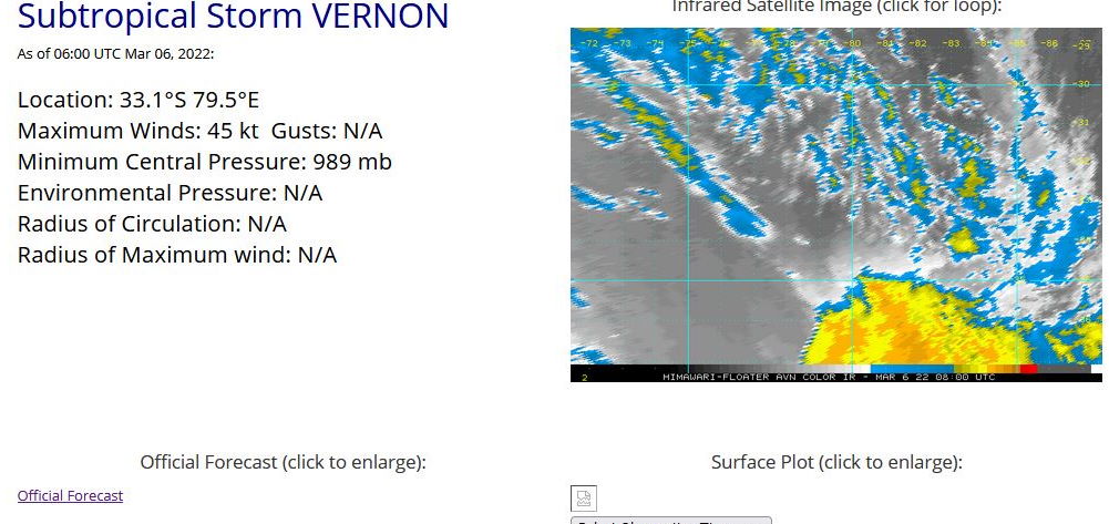 THE AREA OF CONVECTION (REMNANTS OF 14S) PREVIOUSLY  LOCATED NEAR 30.5S 79.8E IS NOW LOCATED NEAR 31.4S 79.4E,  APPROXIMATELY 2020 KM SOUTHEAST OF PORT MATHURIN. THE SYSTEM IS  CURRENTLY CLASSIFIED AS A SUBTROPICAL STORM, GENERALLY CHARACTERIZED  AS HAVING BOTH TROPICAL AND MID-LATITUDE CYCLONE FEATURES. ANIMATED  MULTISPECTRAL SATELLITE IMAGERY (MSI) AND A 051316Z SSMIS 91GHZ  MICROWAVE IMAGE DEPICT AN ELONGATED AND PARTIALLY EXPOSED LOW LEVEL  CIRCULATION CENTER (LLC) WITH A PROMINENT DEFORMATION ZONE ON THE  POLEWARD EDGE. ENVIRONMENTAL ANALYSIS INDICATES THE CONDITIONS FOR  TROPICAL CYCLONE DEVELOPMENT ARE UNFAVORABLE WITH COOL SEA SURFACE  TEMPERATURES (23-24 C), DRY AIR DOMINATING THE LOWER LEVELS AND HIGH  (20-30 KTS) VERTICAL WIND SHEAR AS 14S IS FULLY EMBEDDED IN THE MID- LATITUDE WESTERLIES. GLOBAL MODELS INDICATE THAT 14S WILL REMAIN  EMBEDDED IN THE MID-LATITUDE JET AND TRACK EAST-SOUTHEAST. FOR  HAZARDS AND WARNINGS, REFERENCE THE FLEET WEATHER CENTER SAN DIEGO  HIGH WINDS AND SEAS PRODUCT OR REFER TO LOCAL WMO DESIGNATED  FORECAST AUTHORITY. MAXIMUM SUSTAINED SURFACE WINDS ARE ESTIMATED AT  40 TO 45 KNOTS. MINIMUM SEA LEVEL PRESSURE IS ESTIMATED TO BE NEAR  991 MB. THE POTENTIAL FOR THE DEVELOPMENT OF A SIGNIFICANT TROPICAL  CYCLONE WITHIN THE NEXT 24 HOURS IS LOW.