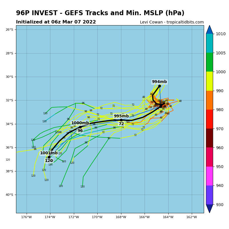 Invest 97S intensifying off Madagascar// Invest 96P: subtropical, 07/09utc