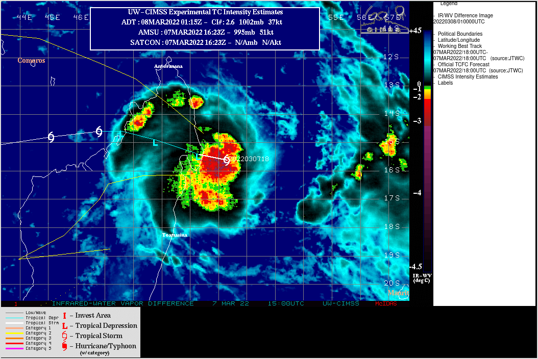 SATELLITE ANALYSIS, INITIAL POSITION AND INTENSITY DISCUSSION: ANIMATED ENHANCED INFRARED (EIR) SATELLITE IMAGERY SHOWS A MEDIUM-SIZED, FAIRLY SYMMETRICAL SYSTEM WITH MINIMAL RAIN BANDS THAT HAS SIGNIFICANTLY DEEPENED AS IT IS ABOUT TO MAKE LANDFALL OVER NORTHEASTERN MADAGASCAR. THE INITIAL INTENSITY IS BASED WITH MEDIUM CONFIDENCE ON A PARTLY EXPOSED LOW LEVEL CIRCULATION FEATURE IN THE 071810Z AMSU-B MICROWAVE IMAGE. THE INITIAL INTENSITY OF 35KTS IS HELD SLIGHTLY HIGHER THAN THE 30-KT MAX INTENSITY INDICATED IN THE 071456Z SMAP PASS AND MORE IN LINE WITH THE FMEE DVORAK ESTIMATE OF T2.5. ANALYSIS INDICATES A FAVORABLE ENVIRONMENT WITH LOW TO MODERATE (15-2OKT) VWS, MODERATE RADIAL OUTFLOW, AND WARM SST OFFSET BY LAND INTERACTION WITH MADAGASCAR. THE CYCLONE IS TRACKING SLOWLY ALONG THE NORTHERN PERIPHERY OF THE STR TO THE SOUTH.