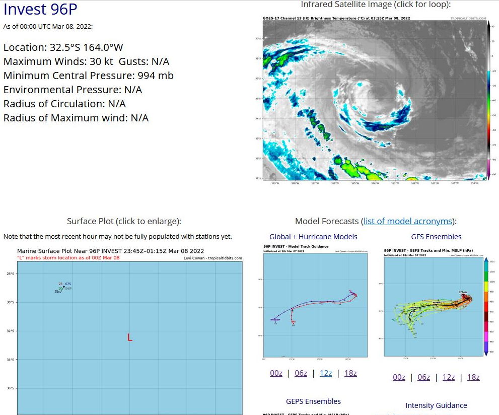 TC 19S(GOMBE): crossing Northern Madagascar, intensity at landfall likely under-estimated//Invest 96P: subtropical, 08/03utc