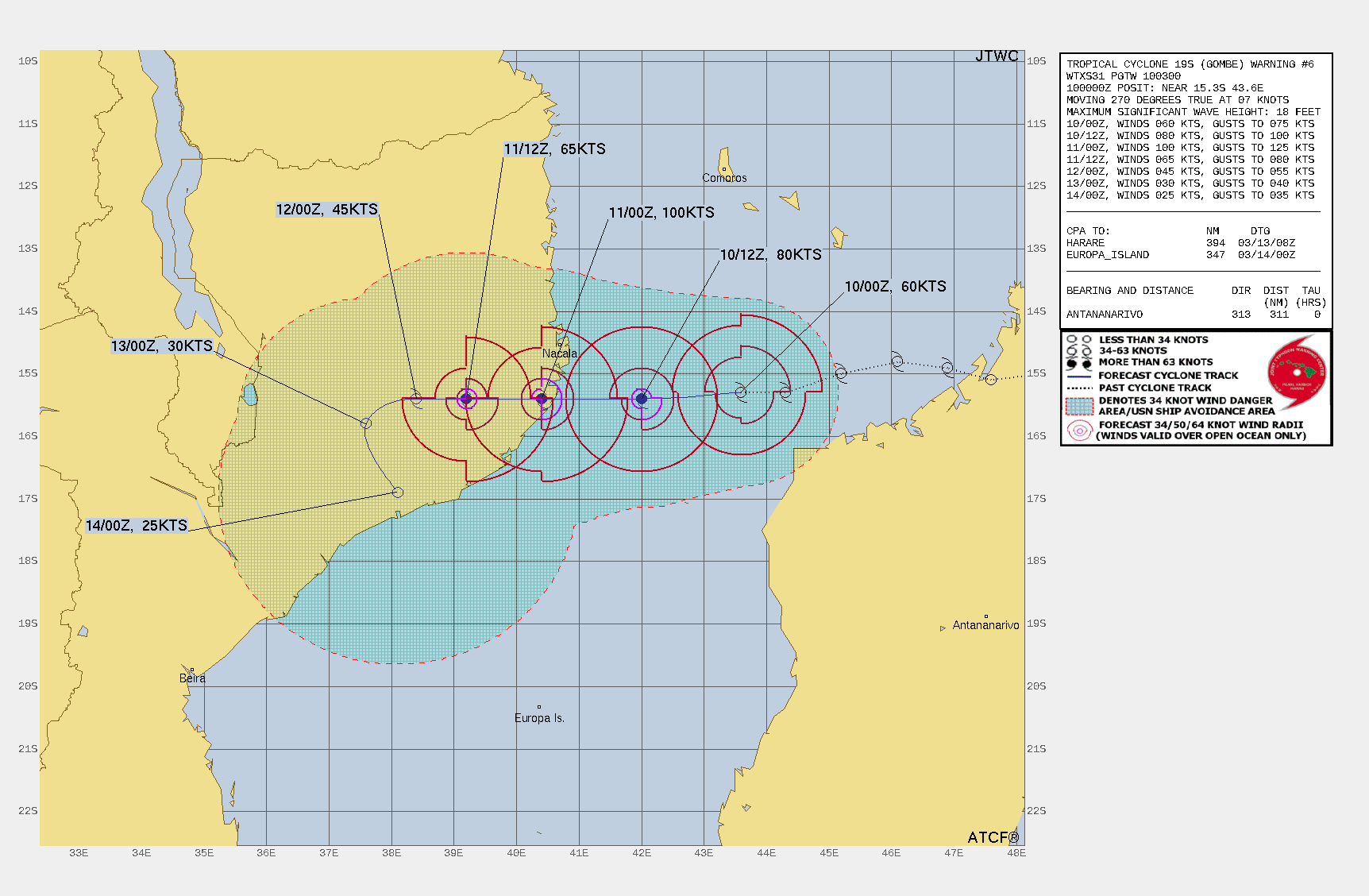 FORECAST REASONING.  SIGNIFICANT FORECAST CHANGES: THERE ARE NO SIGNIFICANT CHANGES TO THE FORECAST FROM THE PREVIOUS WARNING.  FORECAST DISCUSSION: TC 19S IS TRACKING WESTWARD UNDER THE STEERING INFLUENCE OF THE DEEP-LAYERED SUBTROPICAL RIDGE (STR) TO THE SOUTH, AND IS EXPECTED TO TRACK GENERALLY WESTWARD OVER THE NEXT 48 HOURS. VERY FAVORABLE ENVIRONMENTAL CONDITIONS SUPPORT RAPID INTENSIFICATION THROUGH LANDFALL NEAR 24H OVER THE EASTERN COAST OF MOZAMBIQUE WITH A PEAK INTENSITY OF 100 KNOTS/CAT 3 AT 24H. AFTER 48H, THE STEERING RIDGE IS EXPECTED TO WEAKEN WITH THE APPROACH OF A DEEP MIDLATITUDE TROUGH AND, CONSEQUENTLY, TC 19S SHOULD SLOW OVER MOZAMBIQUE WHICH WILL LIKELY LEAD TO SIGNIFICANT RAINFALL AND MAJOR FLOODING AS THE SYSTEM STALLS. TC 19S WILL DISSIPATE QUICKLY OVERLAND, HOWEVER, AFTER 72H, THE STR WILL RE-ORIENT NORTH-SOUTH AND WILL PRODUCE A SOUTHWARD TO SOUTH-SOUTHEASTWARD TRACK WITH THE SYSTEM REMNANTS EXPECTED TO RE-EMERGE OVER THE MOZAMBIQUE CHANNEL. THERE IS MODERATE PROBABILITY THAT THE SYSTEM MAY RE-DEVELOP INTO A WEAK TROPICAL CYCLONE UNDER GENERALLY FAVORABLE CONDITIONS. FORECAST REASONING.  SIGNIFICANT FORECAST CHANGES: THERE ARE NO SIGNIFICANT CHANGES TO THE FORECAST FROM THE PREVIOUS WARNING.  FORECAST DISCUSSION: TC 19S IS TRACKING WESTWARD UNDER THE STEERING INFLUENCE OF THE DEEP-LAYERED SUBTROPICAL RIDGE (STR) TO THE SOUTH, AND IS EXPECTED TO TRACK GENERALLY WESTWARD OVER THE NEXT 48 HOURS. VERY FAVORABLE ENVIRONMENTAL CONDITIONS SUPPORT RAPID INTENSIFICATION THROUGH LANDFALL NEAR 24H OVER THE EASTERN COAST OF MOZAMBIQUE WITH A PEAK INTENSITY OF 100 KNOTS/CAT 3 AT 24H. AFTER 48H, THE STEERING RIDGE IS EXPECTED TO WEAKEN WITH THE APPROACH OF A DEEP MIDLATITUDE TROUGH AND, CONSEQUENTLY, TC 19S SHOULD SLOW OVER MOZAMBIQUE WHICH WILL LIKELY LEAD TO SIGNIFICANT RAINFALL AND MAJOR FLOODING AS THE SYSTEM STALLS. TC 19S WILL DISSIPATE QUICKLY OVERLAND, HOWEVER, AFTER 72H, THE STR WILL RE-ORIENT NORTH-SOUTH AND WILL PRODUCE A SOUTHWARD TO SOUTH-SOUTHEASTWARD TRACK WITH THE SYSTEM REMNANTS EXPECTED TO RE-EMERGE OVER THE MOZAMBIQUE CHANNEL. THERE IS MODERATE PROBABILITY THAT THE SYSTEM MAY RE-DEVELOP INTO A WEAK TROPICAL CYCLONE UNDER GENERALLY FAVORABLE CONDITIONS.