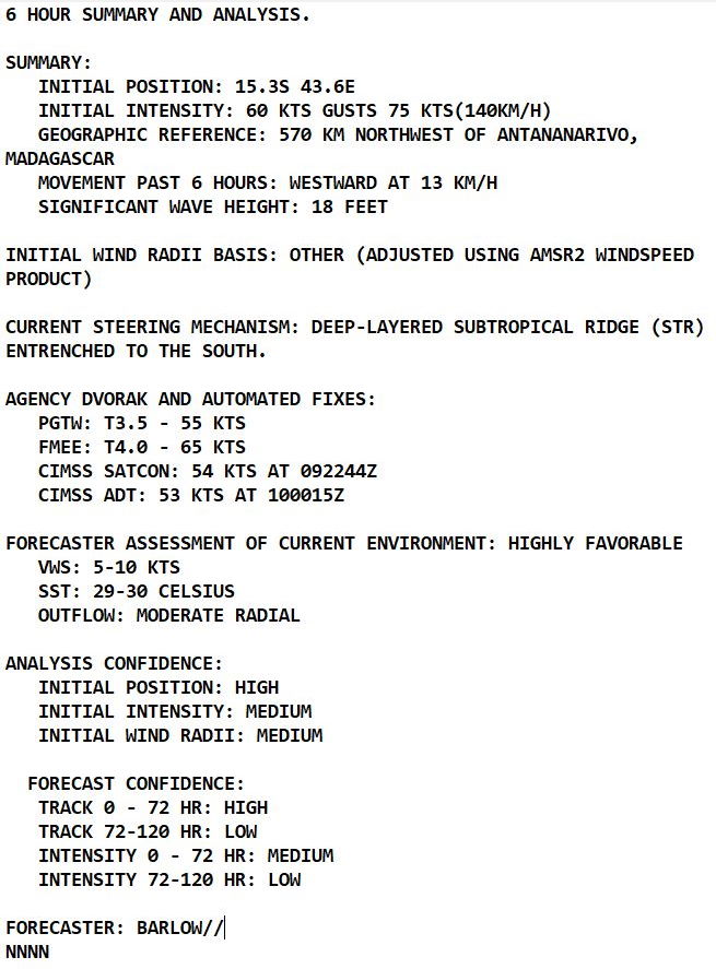 TC 19S(GOMBE): rapid intensification next 24h up to dangerous CAT 3 at landfall over Mozambique, major flooding possible,10/03utc TC 19S(GOMBE): rapid intensification next 24h up to dangerous CAT 3 at landfall over Mozambique, major flooding possible,10/03utc