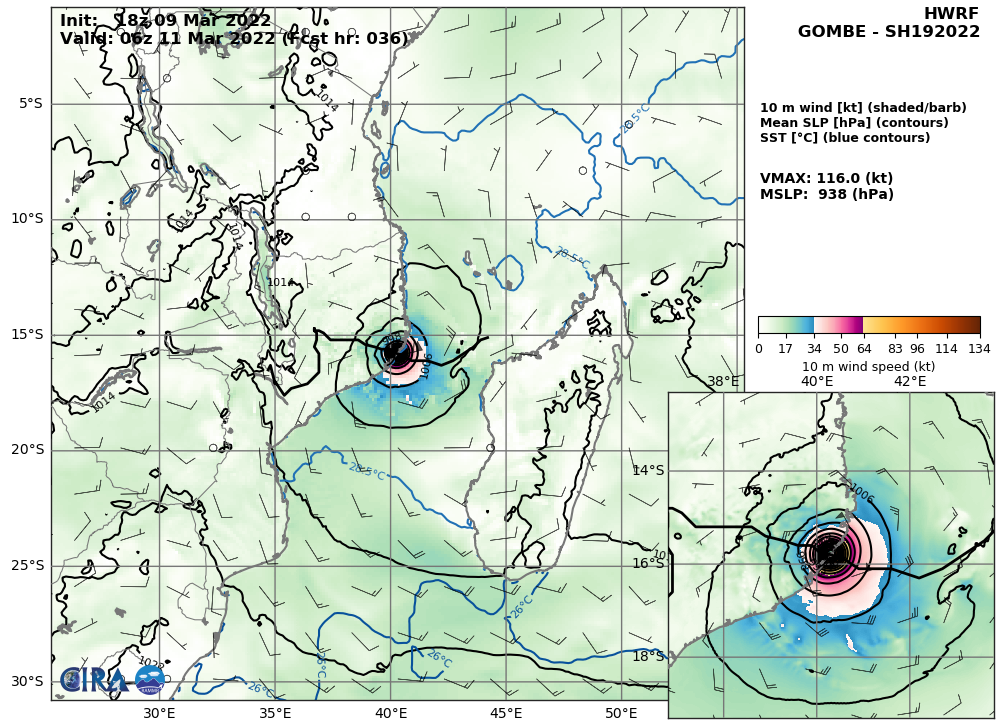 TC 19S(GOMBE): rapid intensification next 24h up to dangerous CAT 3 at landfall over Mozambique, major flooding possible,10/03utc TC 19S(GOMBE): rapid intensification next 24h up to dangerous CAT 3 at landfall over Mozambique, major flooding possible,10/03utc