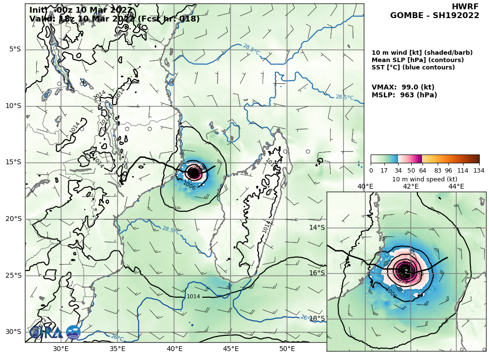 TC 19S(GOMBE): intensifying rapidly next 18h: dangerous CAT 3 US at landfall/Mozambique,destructive flooding likely once inland//Invest 99S, 10/09utc