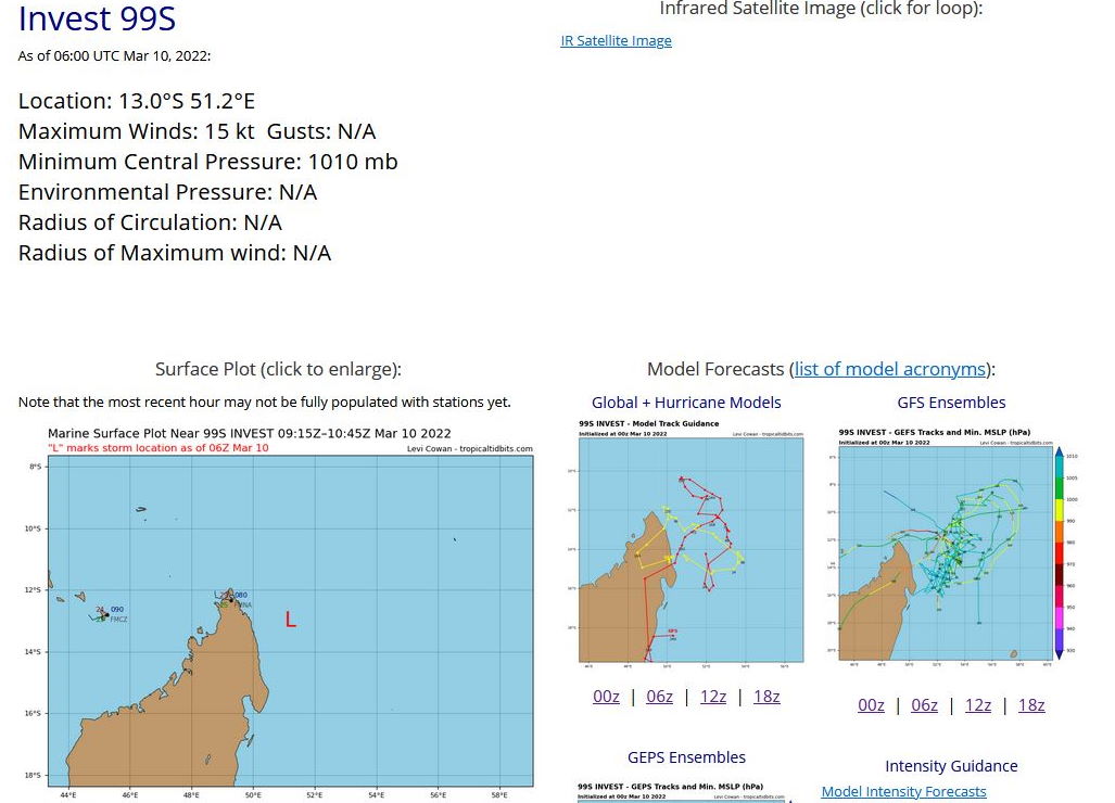 TC 19S(GOMBE): intensifying rapidly next 18h: dangerous CAT 3 US at landfall/Mozambique,destructive flooding likely once inland//Invest 99S, 10/09utc