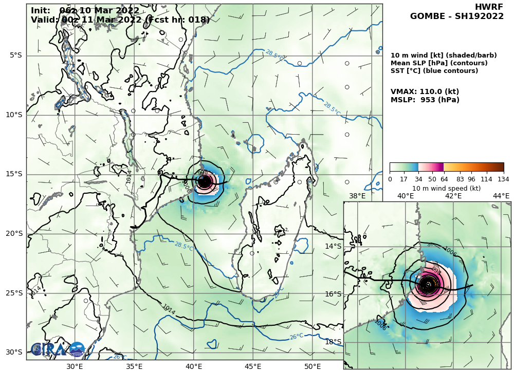 TC 19S(GOMBE):forecast to make landfall North of Angoche/MOZ as a dangerous CAT 3 US shorlty after 12h,major flooding likely once inland,10/15utc